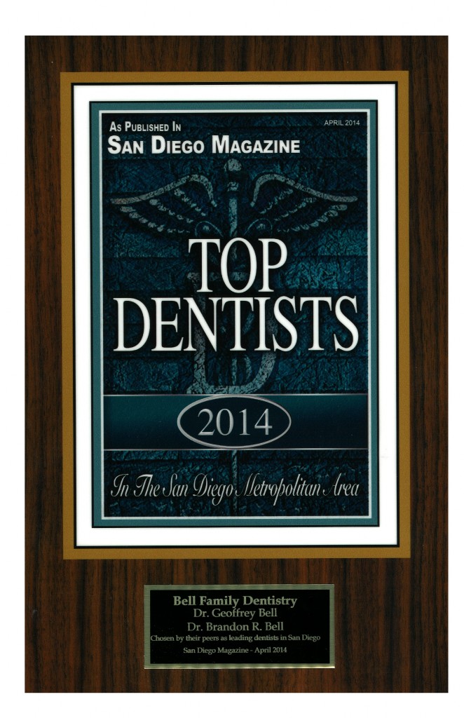 Top dentist award san diego plaque